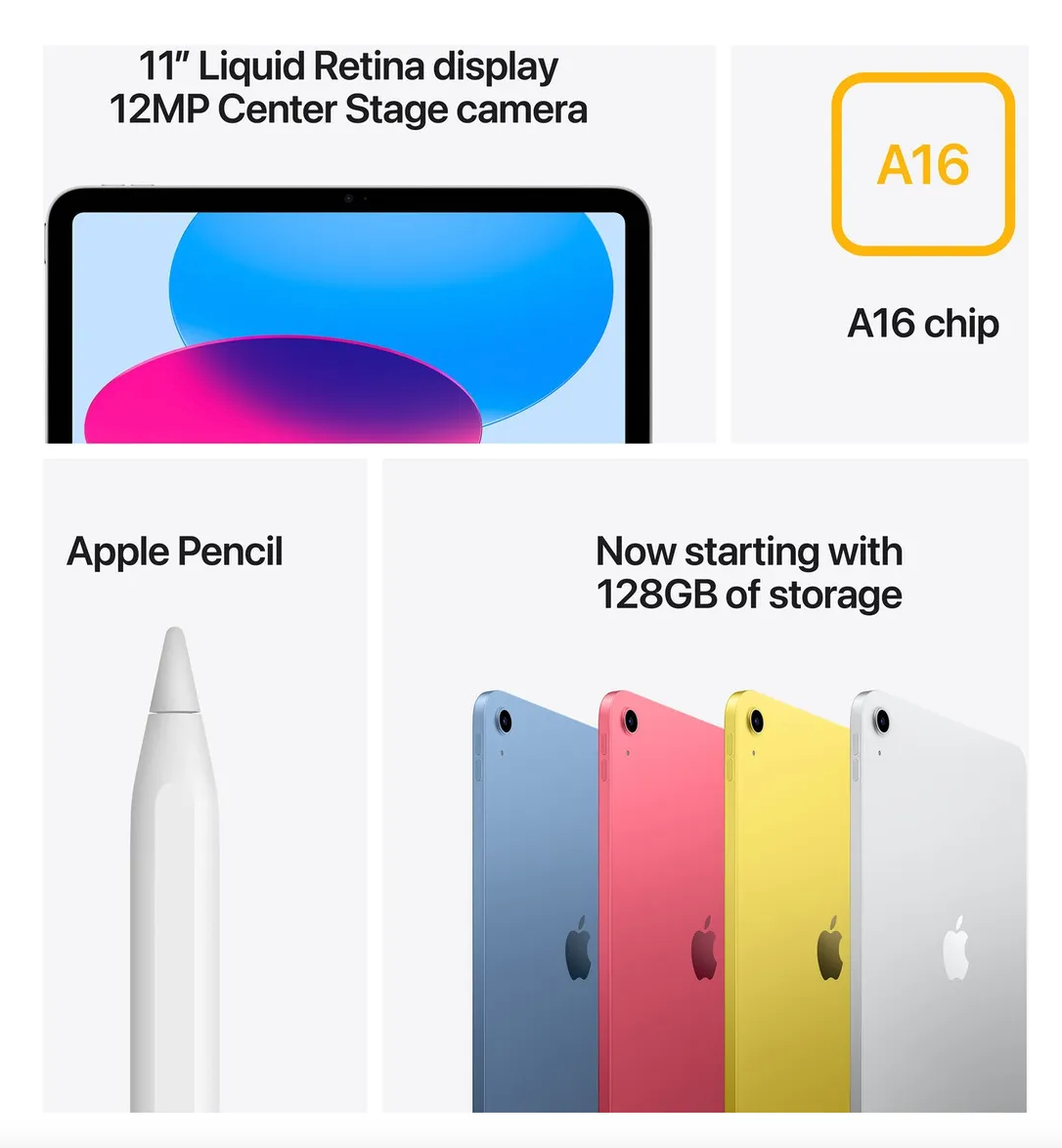 Apple iPad 11" A16 Chip - 128GB - WiFi - Pink